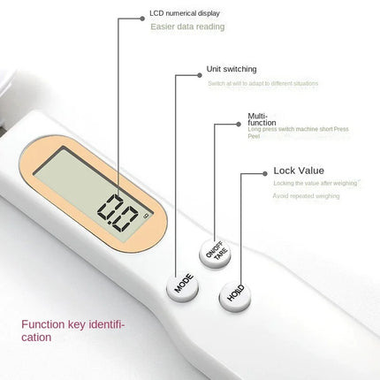 Digital Measuring Spoon Scale For Home Cooks 0.01g Accuracy by zapcart