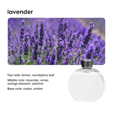 USB Smart Aromatherapy Diffuser Desktop Air Purifier with Display for Home Car Bathroom Deodorization Shangri-La by zapcart