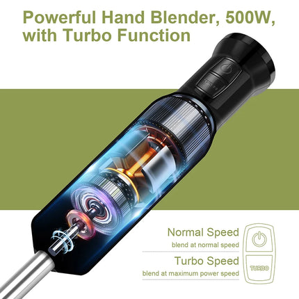 Wancle 600W Electric Hand Immersion Blender Multifunctional Kitchen Mixer For Baby Food Vegetable Meat Grinder Turbo Function by zapcart