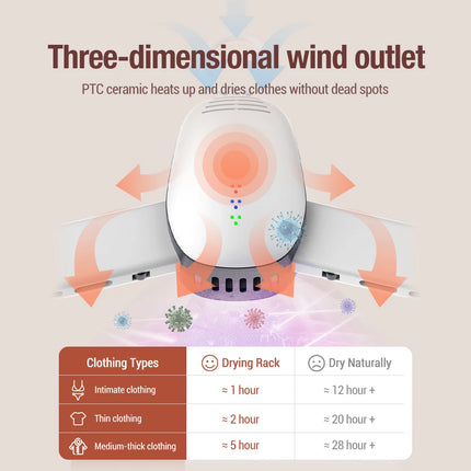 110-220V Mini Electric Portable heated Clothes Dryer Drying machine Shoes Clothes Drying Rack Hangers Foldable heater by zapcart