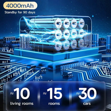 Wireless Mini Vacuum Cleaner 15000PA High Power 120W Cordless Handheld Robot Dust Blower for Car Home Pet Hair by zapcart