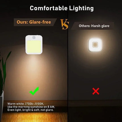 Motion Sensor LED Night Lights EU Plug Dimmable Cabinet Light for Baby Bedside Bedroom Corridor Wireless Night Lamp Lighting by zapcart
