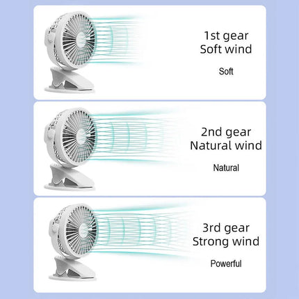 Portable Clip On Fan USB Rechargeable 3 Speeds Table Desk Air Coog Fans White by zapcart