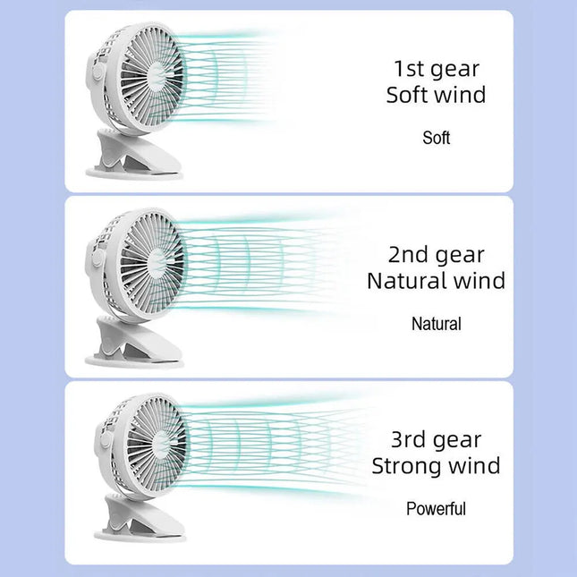 Portable Clip On Fan USB Rechargeable 3 Speeds Table Desk Air Coog Fans White by zapcart