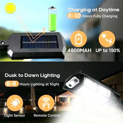 Super Bright Solar Lights Outdoor 3 Modes Solar Street Light Waterproof Motion Sensor Solar Lamp For Sunlight Yard Street by zapcart