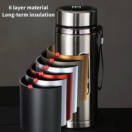 500ML-1Liter Stainless Steel Thermos Bottle with LED Temperature Display Sus304 Tea Water Bottle Vacuum Flask Portable Cups by zapcart