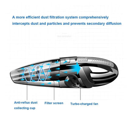 Handheld Vacuum Cordless Powerful Cyclone Suction Portable Rechargeable Vacuum Cleaner Quick Charge for Car Home Pet Hair by zapcart