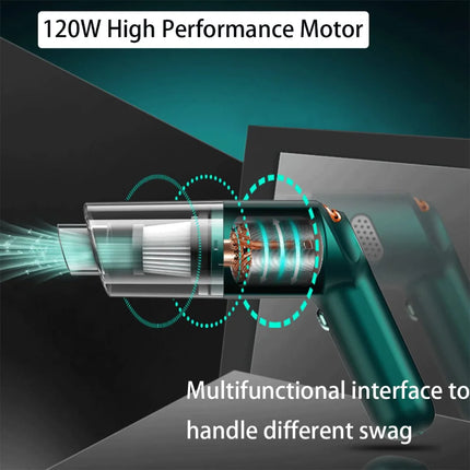 Wireless Mini Vacuum Cleaner 15000PA High Power 120W Cordless Handheld Robot Dust Blower for Car Home Pet Hair by zapcart