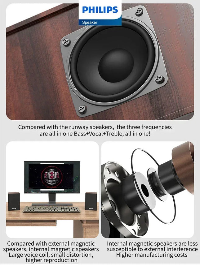 Philips SPA20 Bluetooth Speaker 360 Degree Surround PC by zapcart