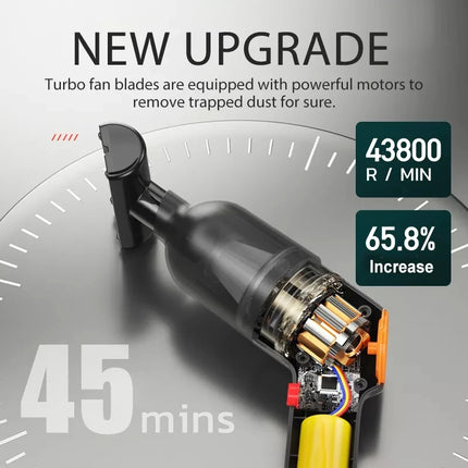 Wireless Mini Vacuum Cleaner 15000PA High Power 120W Cordless Handheld Robot Dust Blower for Car Home Pet Hair by zapcart
