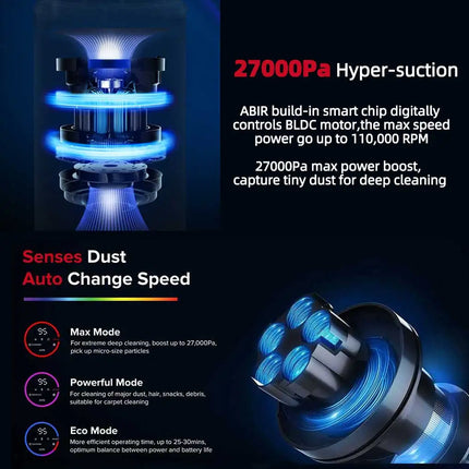 ABIR VC205 Cordless Handheld Vacuum Home Use 27000Pa by zapcart