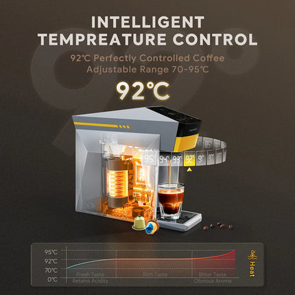 Capsule Coffee Machine 4 in 1 Compatible with DG Nes illy Capsule Pod Ground Coffee Cafeteria 19Bar Coffee Maker icafilas by zapcart