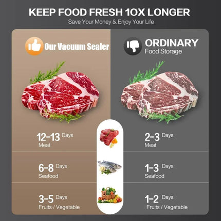 Electric Vacuum Sealer Food Storage Seal Touch Button Dry/Wet Built-in Cutter Kitchen Food Sealing Vacuum packaging machine by zapcart