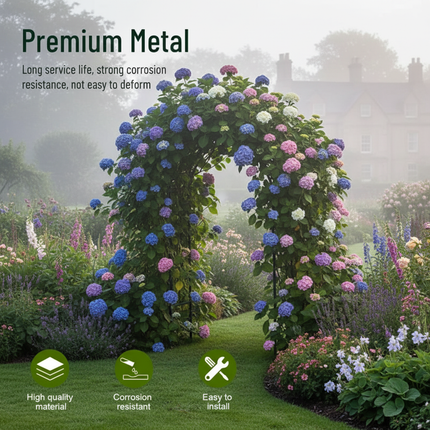 British Lifestyle - Hydrangea Garden